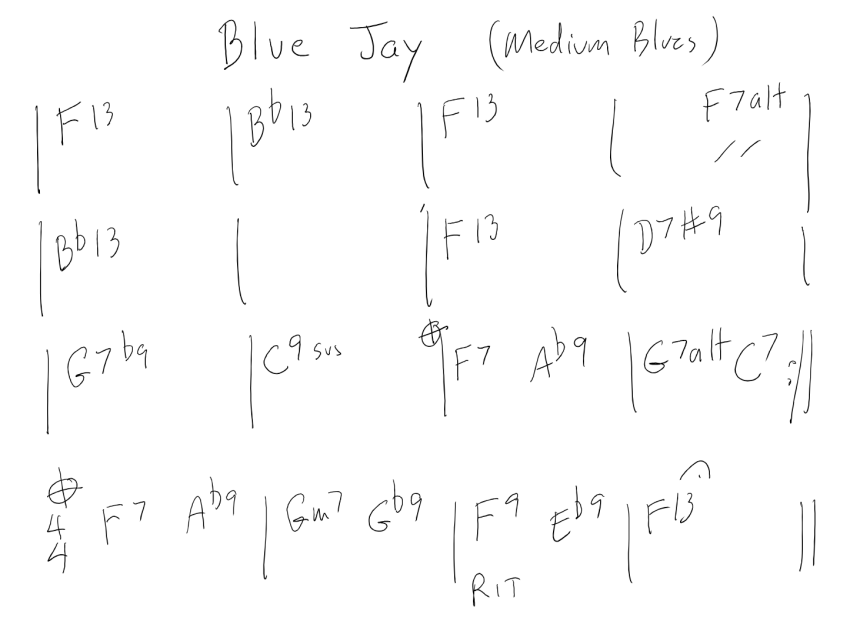 Chord Chart